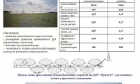 Всероссийский НИИ систем орошения и сельхозводоснабжения Радуга фотография 5