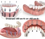 Стоматология American Dental фотография 2